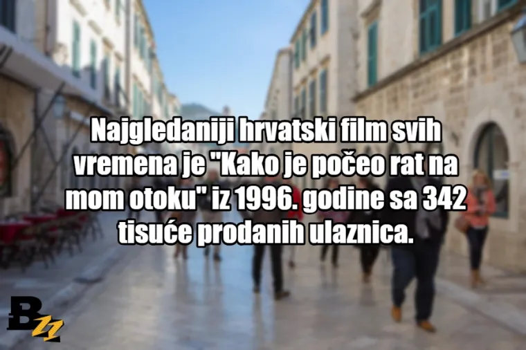 Picigin je pod za&scaron;titom UNESCO-a: TOP 30 činjenica o Hrvatskoj za koje vjerojatno niste znali