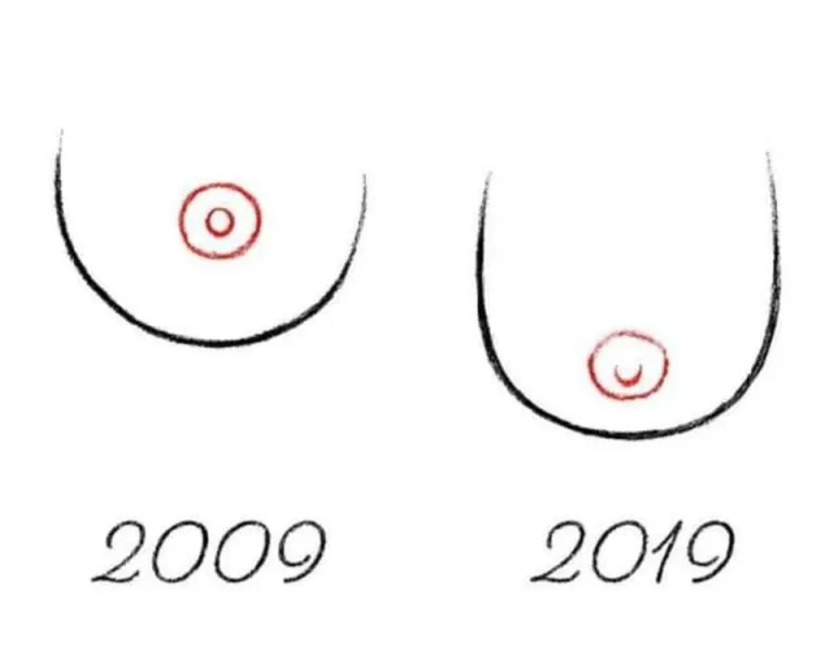 Ekipa masovno &scaron;era slike stare deset godina, neki od njih su stvarno neprepoznatljivi