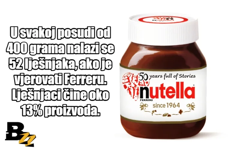 Kaže se 'Njutela'! Povodom Svjetskog dana Nutelle donosimo vam 20 zanimljivih činjenica