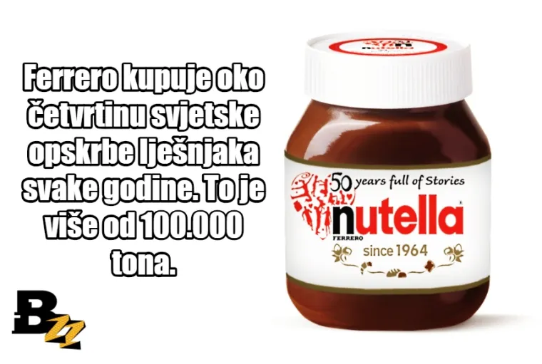 Kaže se 'Njutela'! Povodom Svjetskog dana Nutelle donosimo vam 20 zanimljivih činjenica