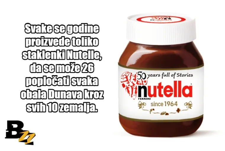 Kaže se 'Njutela'! Povodom Svjetskog dana Nutelle donosimo vam 20 zanimljivih činjenica
