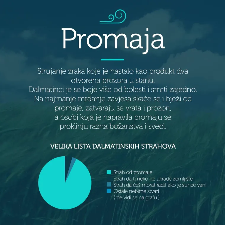 'Iz di&scaron;peta nejden u program': 30 riči iz džepnog rječnika dalmatinskog dijalekta