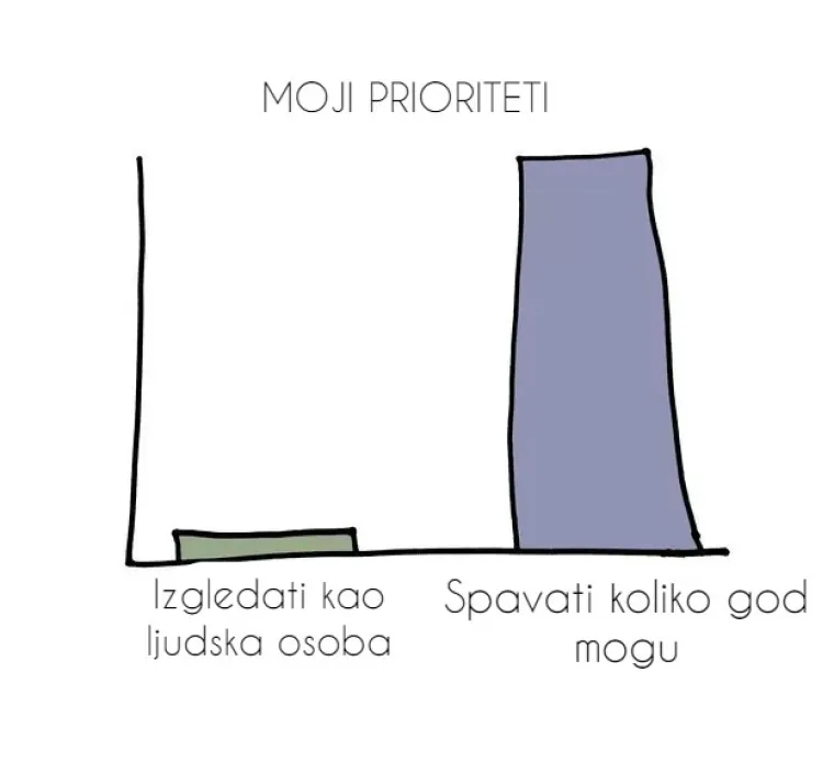 'Ne spavam, samo odmaram oči': 20 najjačih mema za one koji obožavaju spavati