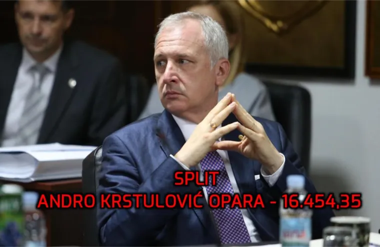 Bandić nema najvi&scaron;u: Donosimo plaće gradonačelnika 20 najvećih gradova u Hrvatskoj!