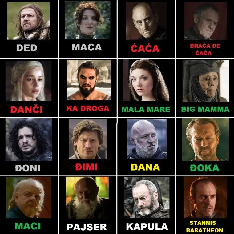 Pisma meda i vatre: 25 najjačih objava sa stranice koja se sprda s Igrom prijestolja