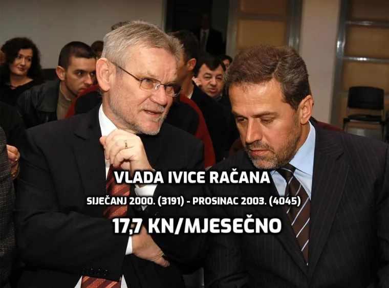 Otkrivamo! Koja Vlada je bila najuspje&scaron;nija u podizanju plaća. Samo jedan premijer je u svom mandatu uspio napraviti minus