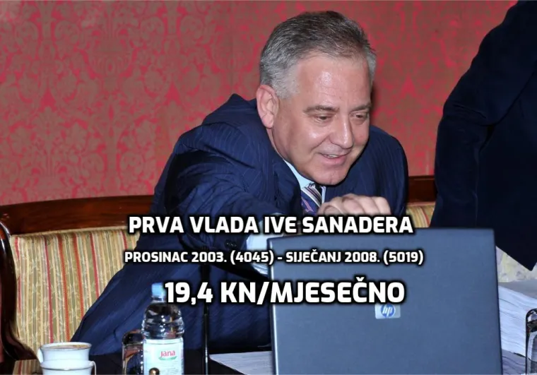 Otkrivamo! Koja Vlada je bila najuspje&scaron;nija u podizanju plaća. Samo jedan premijer je u svom mandatu uspio napraviti minus