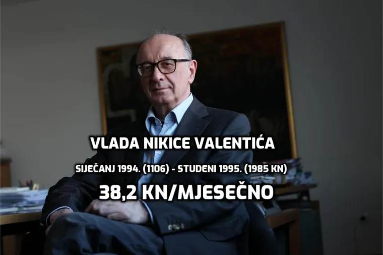 Otkrivamo! Koja Vlada je bila najuspje&scaron;nija u podizanju plaća. Samo jedan premijer je u svom mandatu uspio napraviti minus