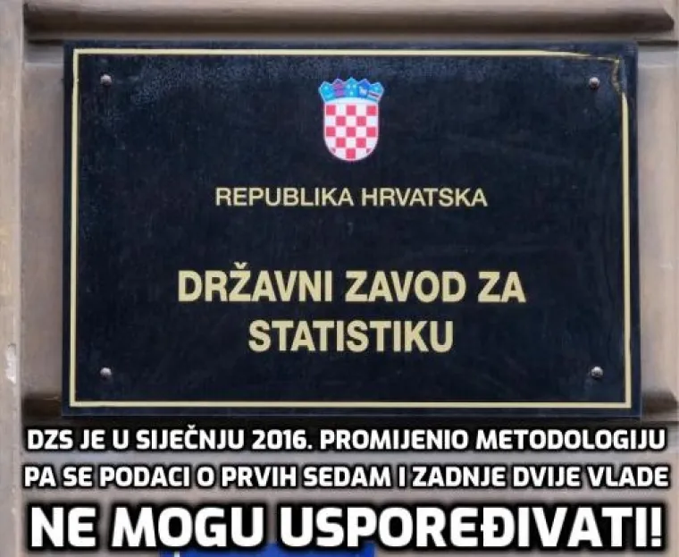 Slijede podaci za Vlade Tihomira Ore&scaron;kovića i Andreja Plenkovića...