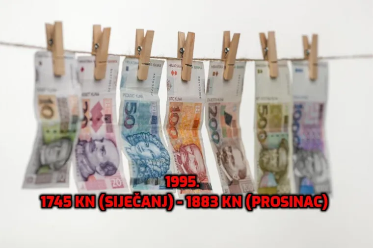 1994. prosječna plaća je bila mizernih 1106 kn, a predsjednica zaziva tisuću eura! Otkrivamo kako je rasla kroz godine...