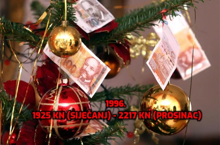 1994. prosječna plaća je bila mizernih 1106 kn, a predsjednica zaziva tisuću eura! Otkrivamo kako je rasla kroz godine...