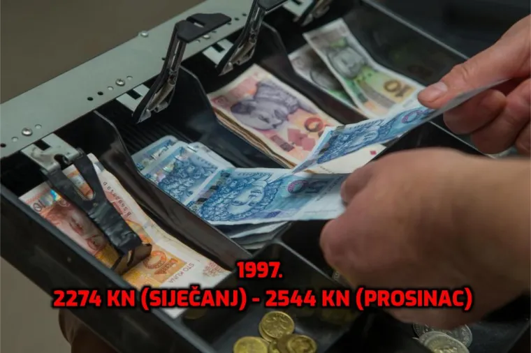 1994. prosječna plaća je bila mizernih 1106 kn, a predsjednica zaziva tisuću eura! Otkrivamo kako je rasla kroz godine...
