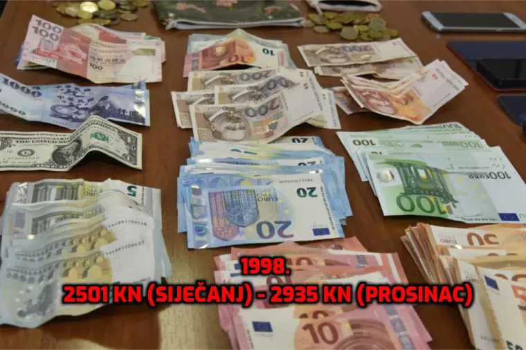 1994. prosječna plaća je bila mizernih 1106 kn, a predsjednica zaziva tisuću eura! Otkrivamo kako je rasla kroz godine...