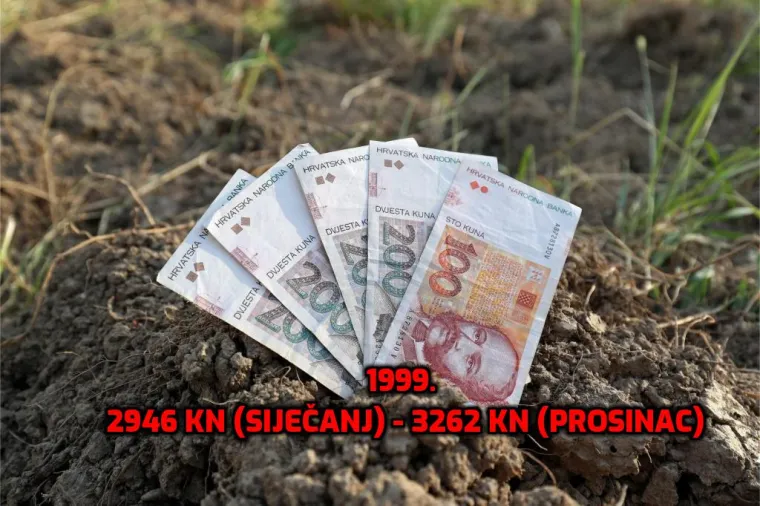 1994. prosječna plaća je bila mizernih 1106 kn, a predsjednica zaziva tisuću eura! Otkrivamo kako je rasla kroz godine...