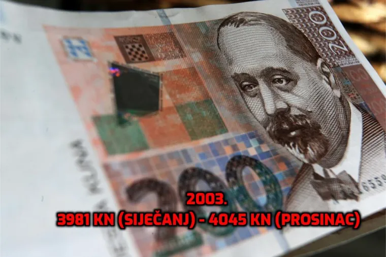 1994. prosječna plaća je bila mizernih 1106 kn, a predsjednica zaziva tisuću eura! Otkrivamo kako je rasla kroz godine...