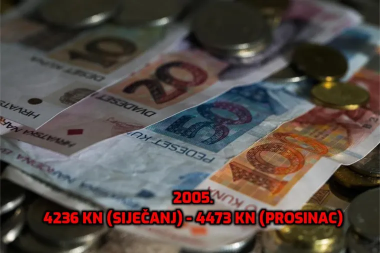 1994. prosječna plaća je bila mizernih 1106 kn, a predsjednica zaziva tisuću eura! Otkrivamo kako je rasla kroz godine...