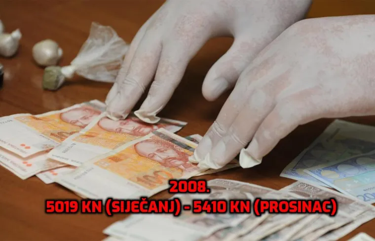 1994. prosječna plaća je bila mizernih 1106 kn, a predsjednica zaziva tisuću eura! Otkrivamo kako je rasla kroz godine...