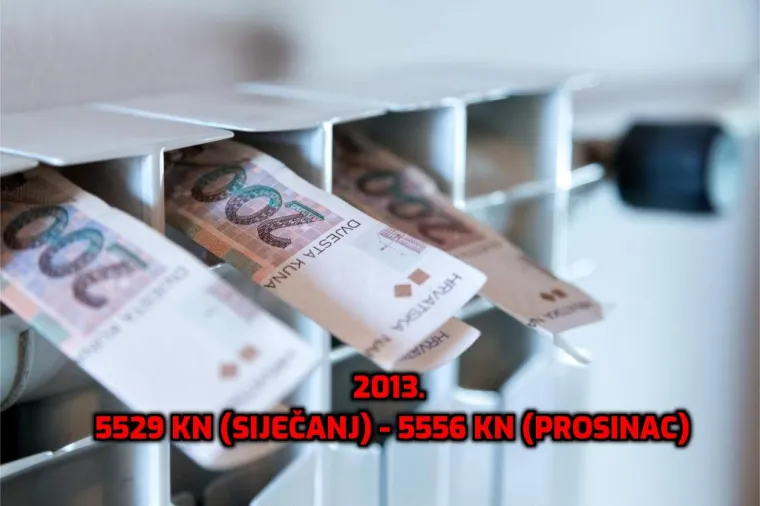 1994. prosječna plaća je bila mizernih 1106 kn, a predsjednica zaziva tisuću eura! Otkrivamo kako je rasla kroz godine...