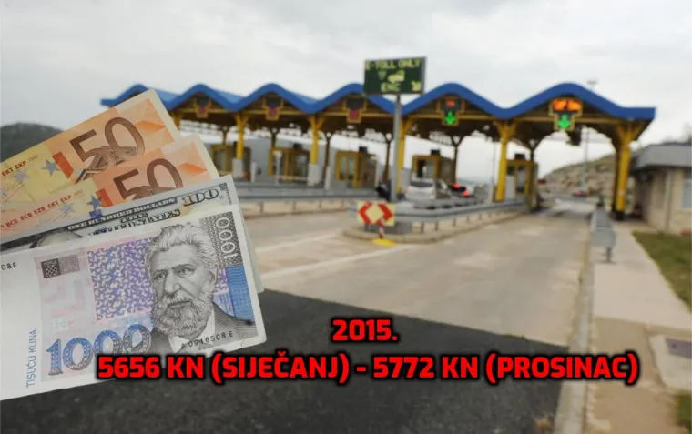 1994. prosječna plaća je bila mizernih 1106 kn, a predsjednica zaziva tisuću eura! Otkrivamo kako je rasla kroz godine...