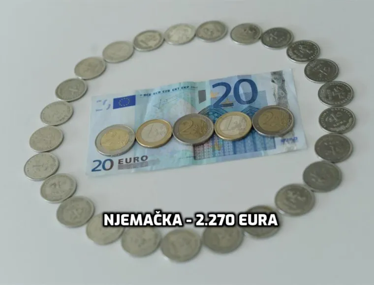 Danska na vrhu, a Hrvatska nije najgora! Pogledajte popis prosječnih plaća u državama EU