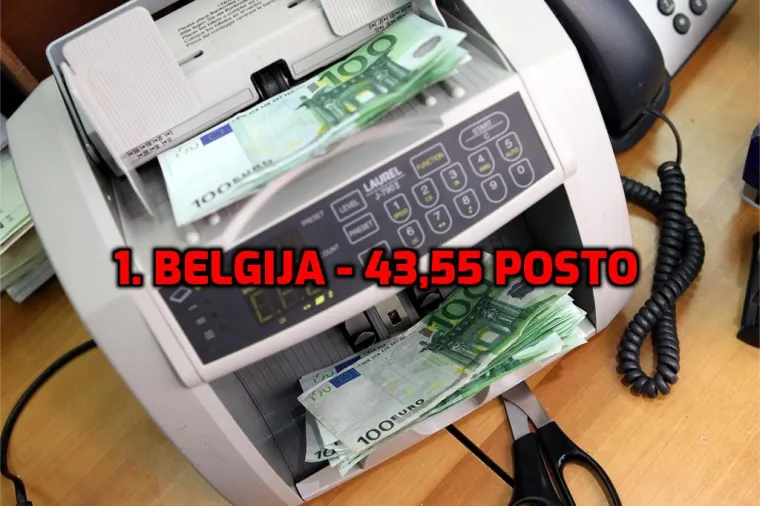 Mislite da u Hrvatskoj država puno uzima od plaće radnika? Iznenadit ćete se koliko je to u Njemačkoj i Belgiji!