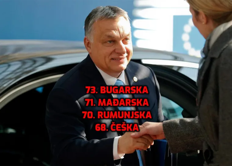 Hrvatska daleko iza Srbije! Ovo su najmoćnije države svijeta