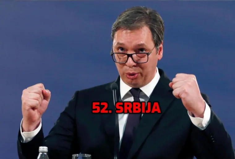 Hrvatska daleko iza Srbije! Ovo su najmoćnije države svijeta