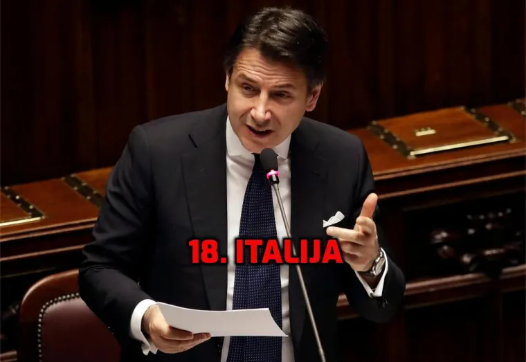 Hrvatska daleko iza Srbije! Ovo su najmoćnije države svijeta