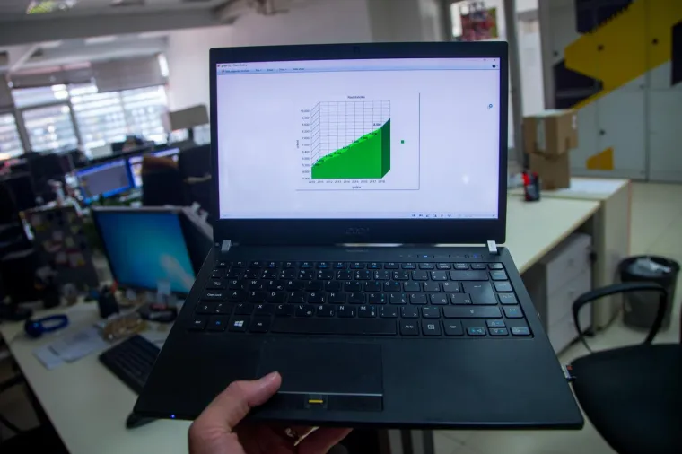 Znate li koja su najplaćenija zanimanja u Hrvatskoj? Mjesečno možete zaraditi vi&scaron;e od 20.000 kuna!