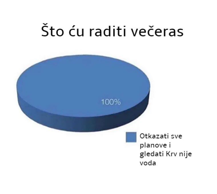 25 najjačih mema koje će razumjeti samo pravi introverti