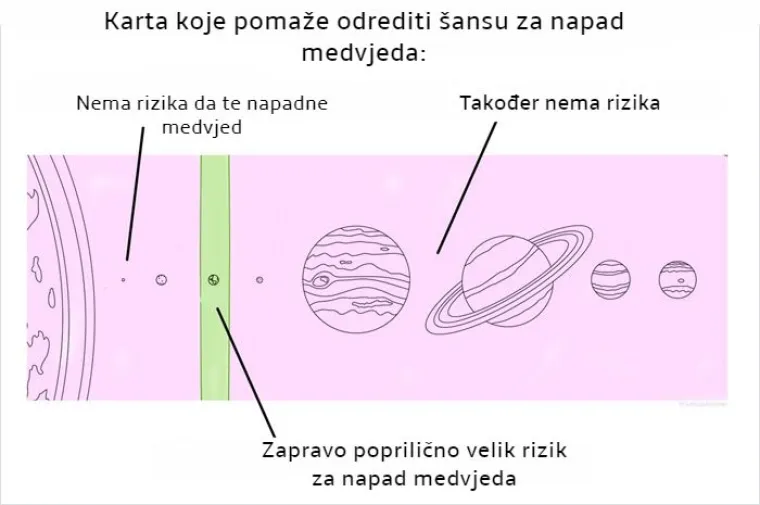 22 užasne karte svijeta za koje nećete nikada naći svrhu