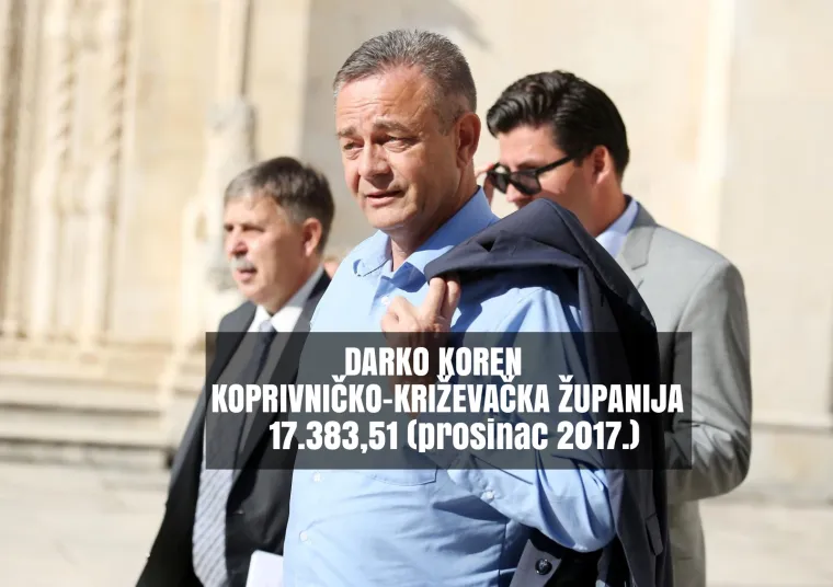 Iznenađenje na vrhu: Otkrivamo plaće župana svih hrvatskih županija!