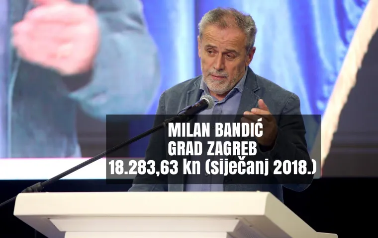 Iznenađenje na vrhu: Otkrivamo plaće župana svih hrvatskih županija!