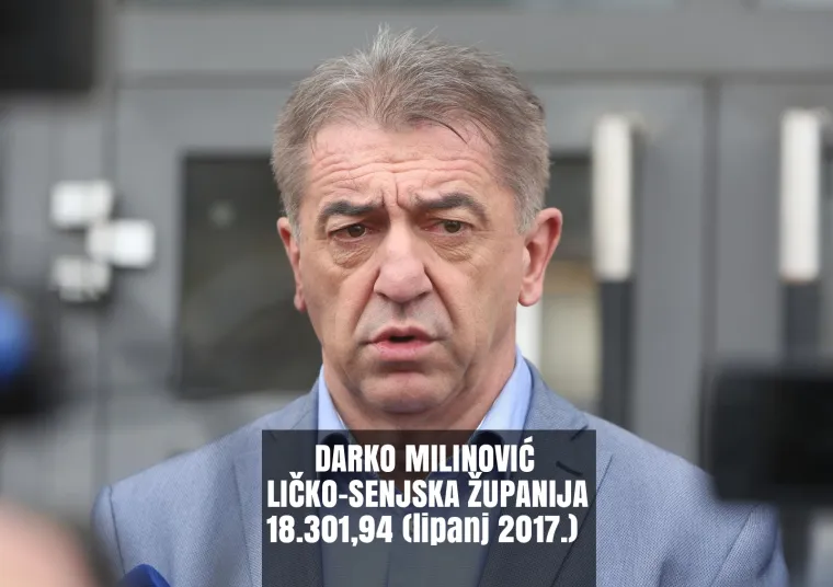 Iznenađenje na vrhu: Otkrivamo plaće župana svih hrvatskih županija!