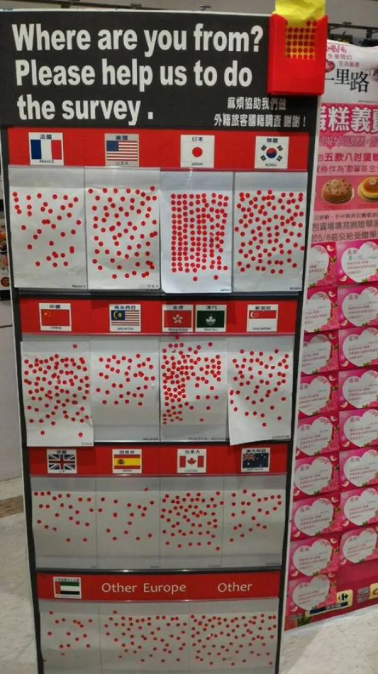 Slika koja govori tisuću riječi