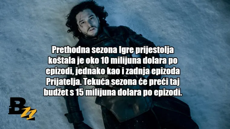 20 činjenica o Igri prijestolja koje će totalno promijeniti va&scaron; pogled na seriju