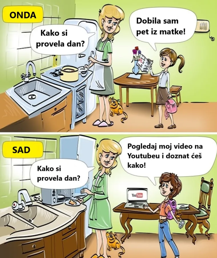 Ni&scaron;ta vi&scaron;e nije kao prije: Evo koliko se život danas razlikuje od onog na&scaron;ih roditelja i njihovih roditelja