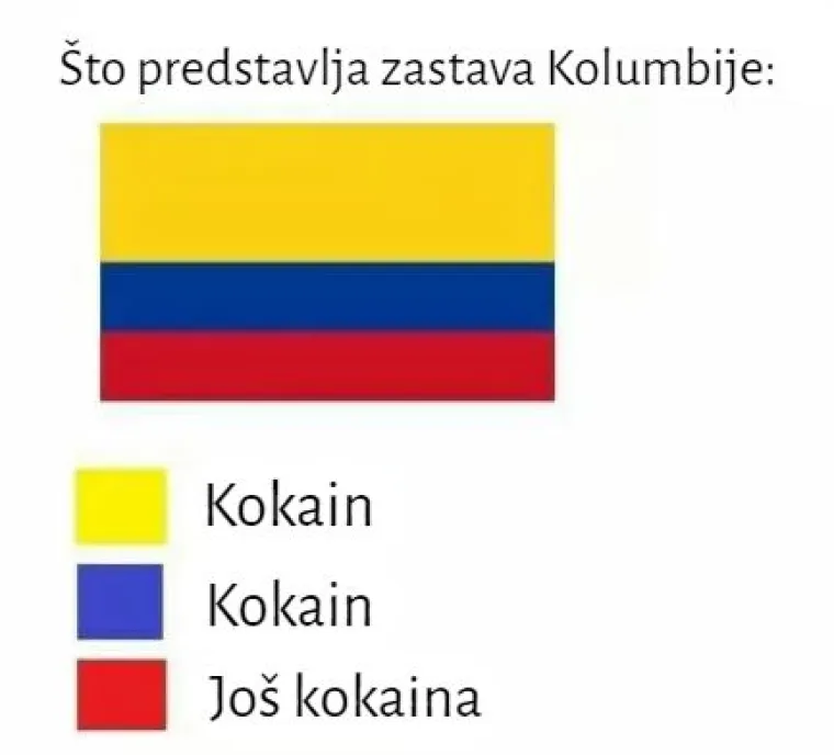 Što predstavljaju boje na zastavama određenih država? Evo odgovora, ako niste znali
