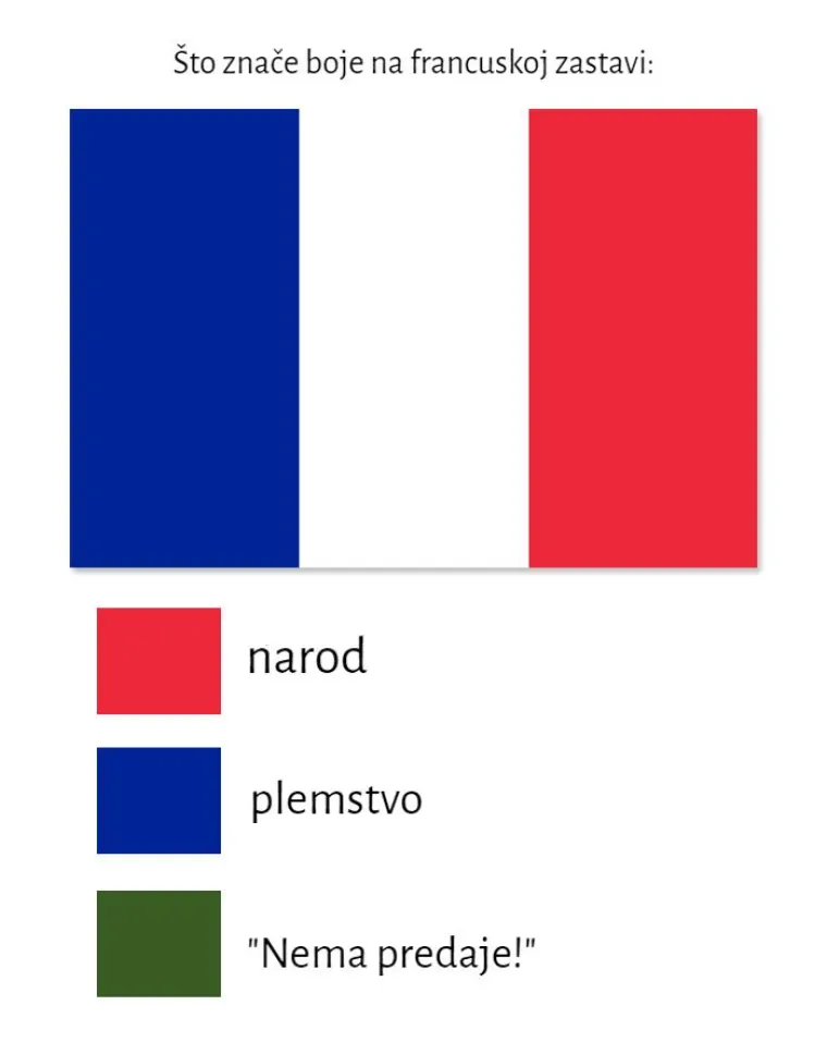 Što predstavljaju boje na zastavama određenih država? Evo odgovora, ako niste znali