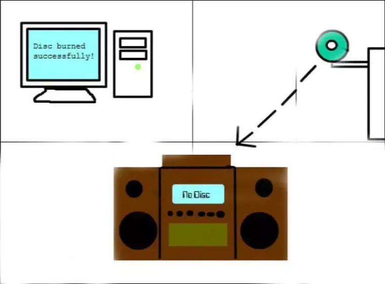 'Di si bio 90-ih?' Frustracije i brige tada&scaron;njih klinaca i ovih danas - nikad se neće moći uspoređivati