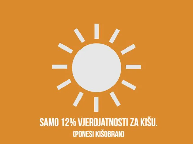 Igrajmo se boce istine: Što zapravo znače laži koje neprestano ponavljamo?