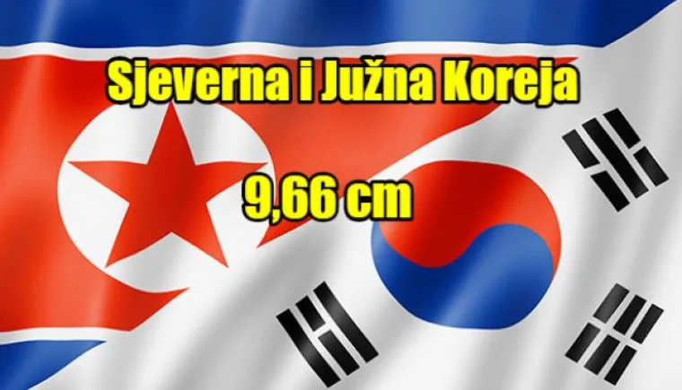 Najvi&scaron;i i najmanji u vrsti: Evo kako stoje na&scaron;i i susjedni dečki po veličini uda(va)