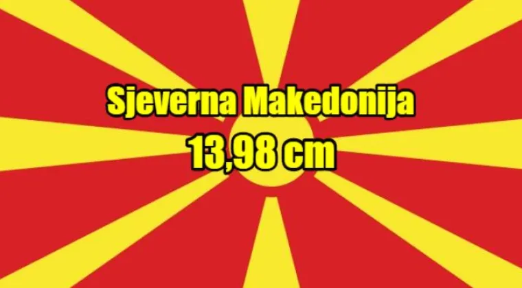 Najvi&scaron;i i najmanji u vrsti: Evo kako stoje na&scaron;i i susjedni dečki po veličini uda(va)