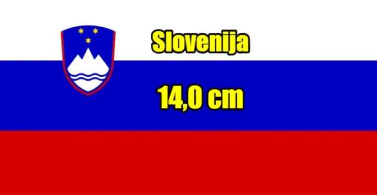 Najvi&scaron;i i najmanji u vrsti: Evo kako stoje na&scaron;i i susjedni dečki po veličini uda(va)