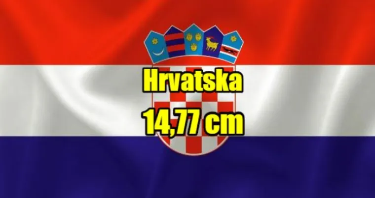 Najvi&scaron;i i najmanji u vrsti: Evo kako stoje na&scaron;i i susjedni dečki po veličini uda(va)