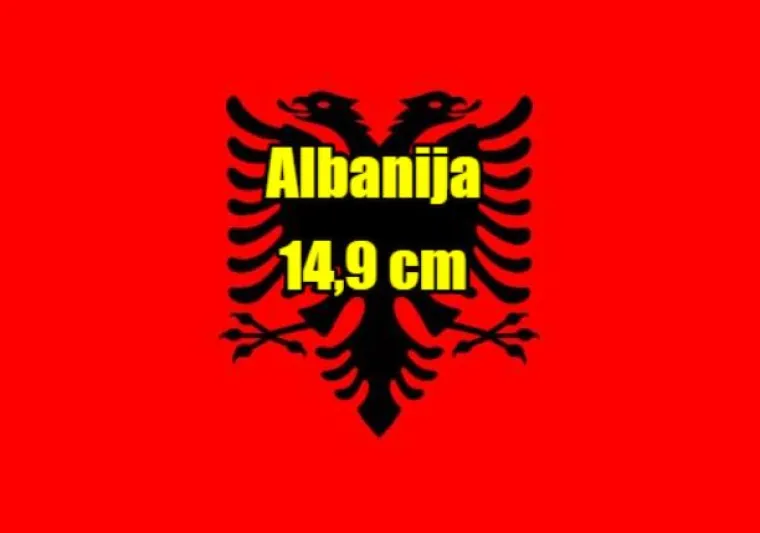 Najvi&scaron;i i najmanji u vrsti: Evo kako stoje na&scaron;i i susjedni dečki po veličini uda(va)