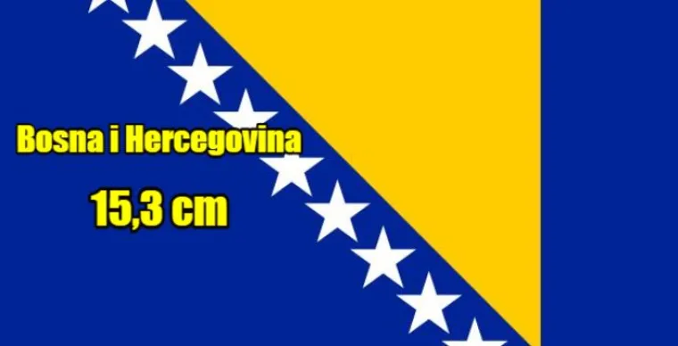 Najvi&scaron;i i najmanji u vrsti: Evo kako stoje na&scaron;i i susjedni dečki po veličini uda(va)