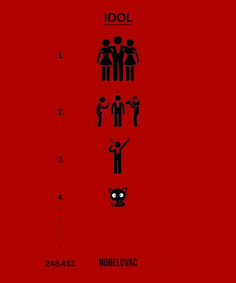 Moderna vremena: Ove slike prikazuju najveće laži i poremećaje 21. stoljeća