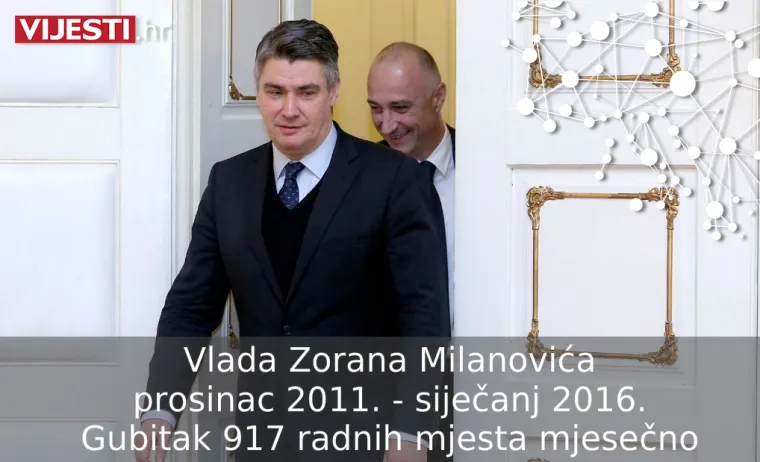 Otkrivamo iznenađujuće podatke: Koja Vlada je u posljednjih 20 godina 'zaposlila' najvi&scaron;e ljudi?