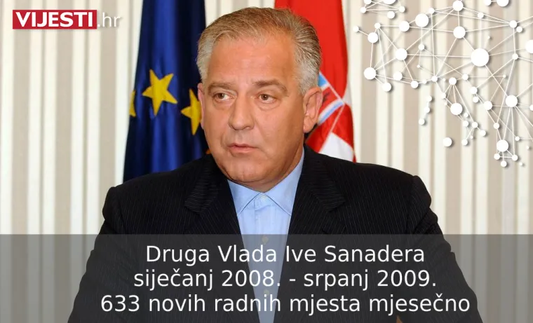 Otkrivamo iznenađujuće podatke: Koja Vlada je u posljednjih 20 godina 'zaposlila' najvi&scaron;e ljudi?